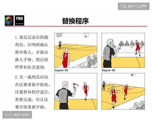 非接触犯规如何判定?裁判视角下的关键规则解析 非接触犯规如何判定?裁判视角下的关键规则解析