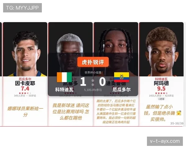 科特迪瓦小组赛最可能出现的比分 科特迪瓦小组赛最可能出现的比分