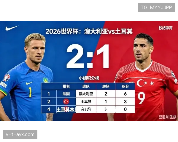 澳大利亚小组赛回顾：首胜土耳其成为关键